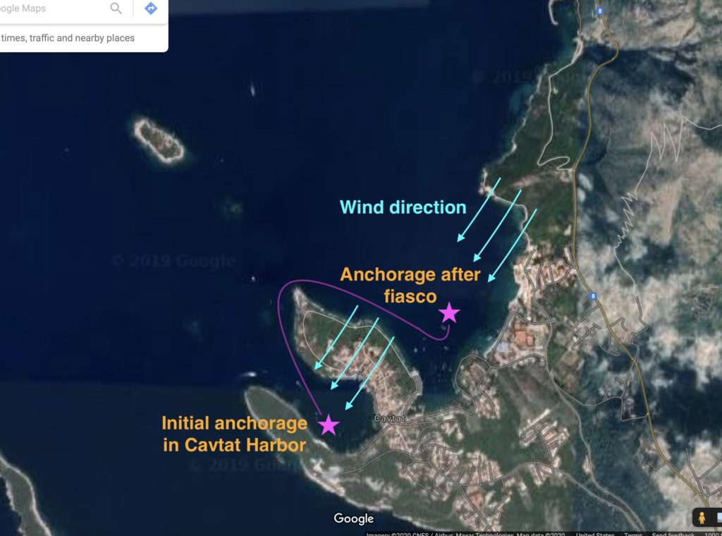 Two Cavtat Harbors and indication of impact from wind/wave direction and fetch